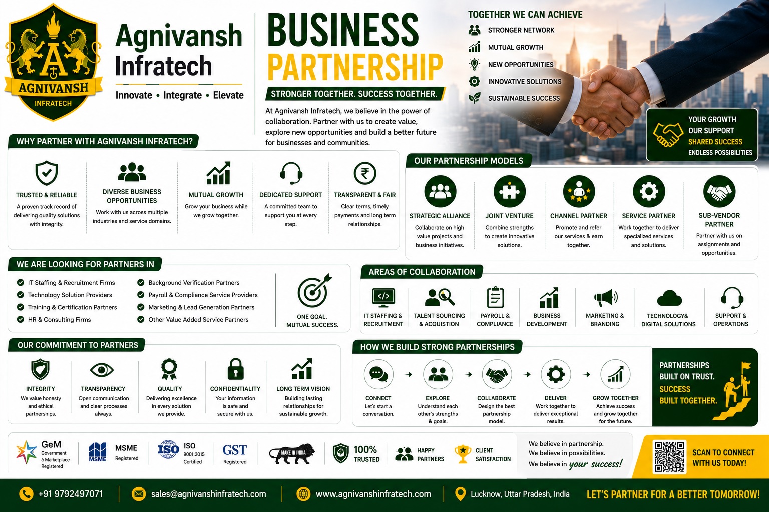 Business Partnership
