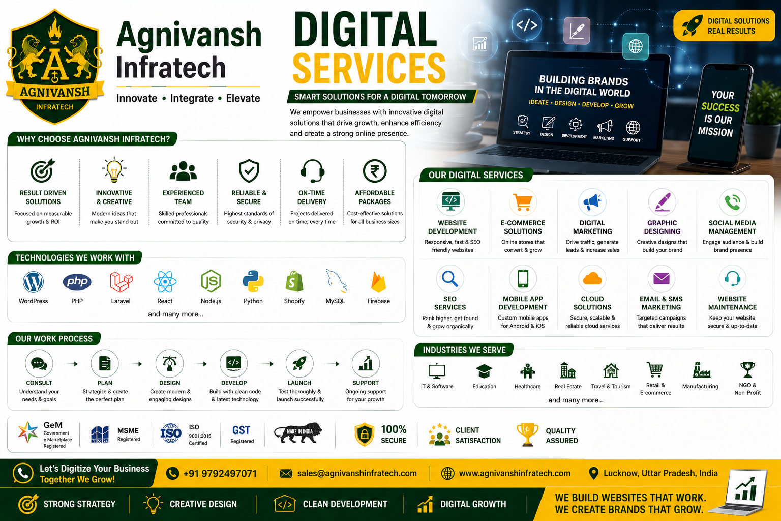 Digital Services
