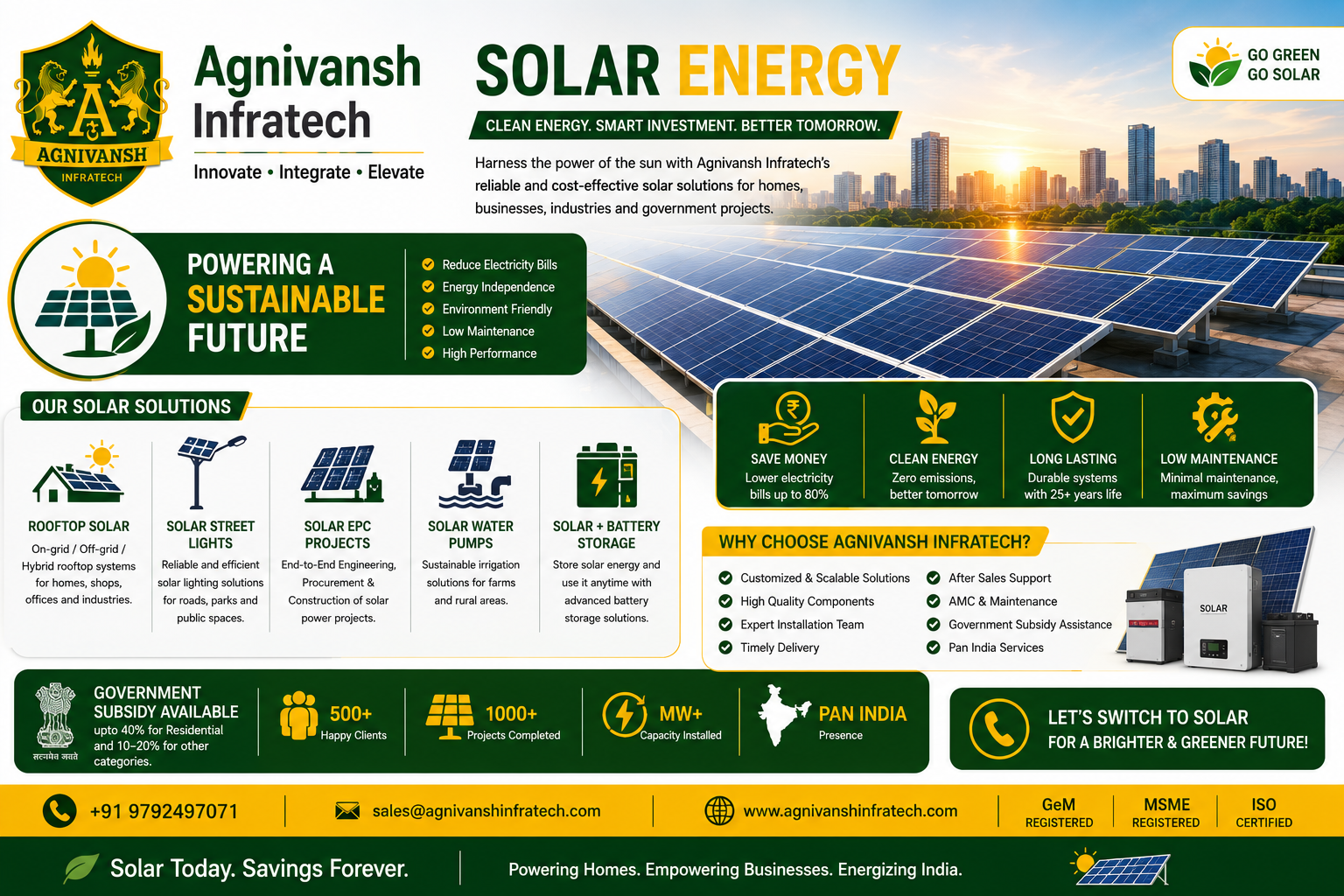 Solar Energy
